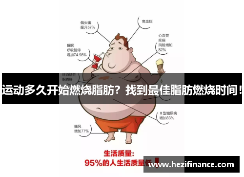 运动多久开始燃烧脂肪？找到最佳脂肪燃烧时间！